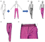 A new method to evaluate the dynamic air gap thickness and garment sliding of virtual clothes during walking