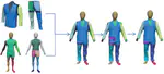 Automatic three-dimensional-scanned garment fitting based on virtual tailoring and geometric sewing