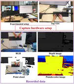 KD-Net: Continuous-Keystroke-Dynamics-Based Human Identification from RGB-D Image Sequences