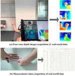 PatientHandNet: 3D Open-palm Hand Reconstruction from Sparse Multi-view Depth Images